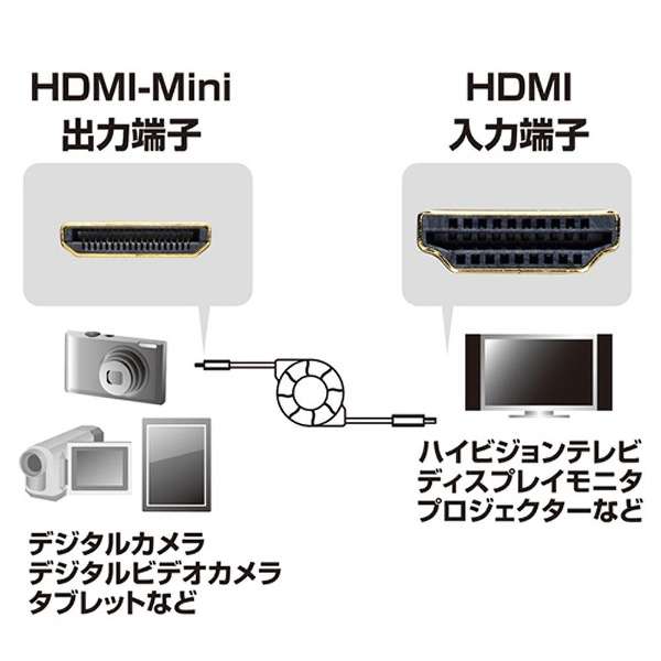 KM-HD22-MN12 HDMIP[u ubN [1.2m /HDMIminiHDMI /^Cv /C[TlbgΉ]_2