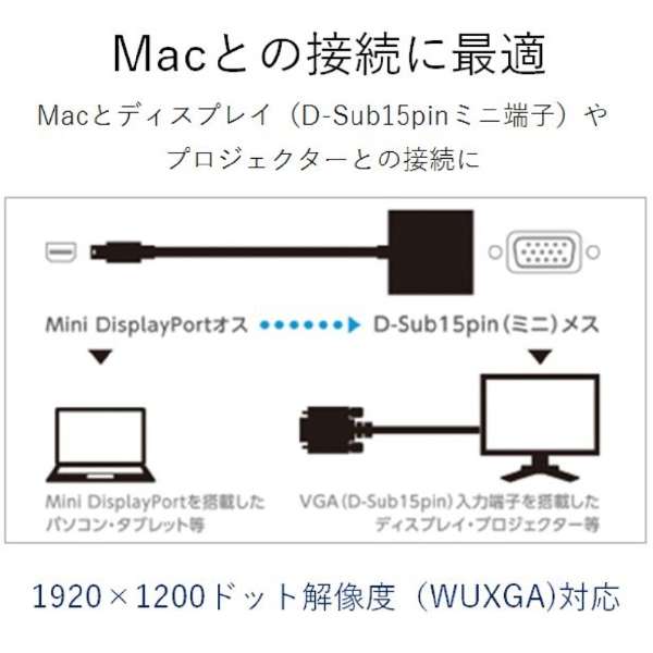 AD-MDPVGAWH Mini DisplayPort | VGAϊA_v^ zCg [0.15m /miniDisplayPortVGA]_8