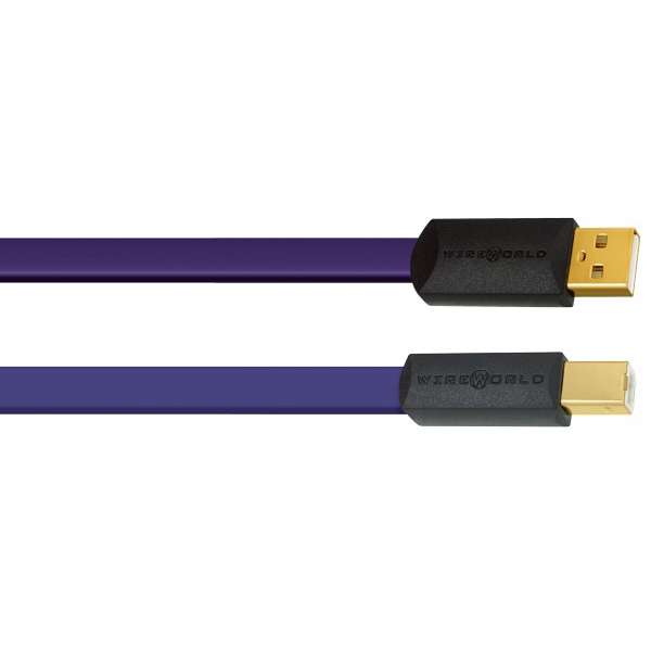 USBP[u 0.5m USB70.5M_1