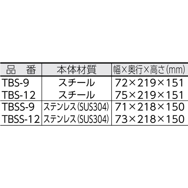 バッグシーラー 12mm TBS12 トラスコ中山｜TRUSCO NAKAYAMA 通販