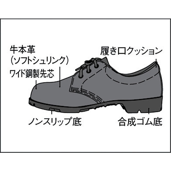 安全短靴 JIS規格品 25.5cm TJA25.5 トラスコ中山 通販 | ビックカメラ.com