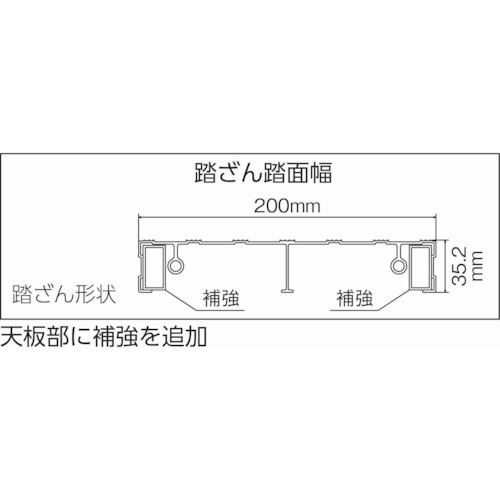 作業用踏台 アルミ製・高強度タイプ 1段 TSF153 トラスコ中山｜TRUSCO