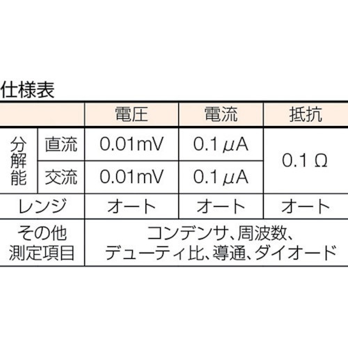 sanwa (三和電気計器) デジタルマルチメータ 真の実効値対応 RD701 - 4