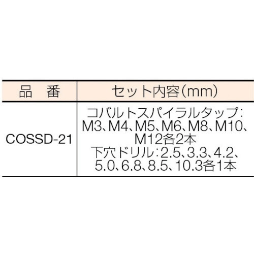 コバルトスパイラルタップ・ドリルセット COSSD21 （1セット21本） イシハシ精工｜ISS 通販