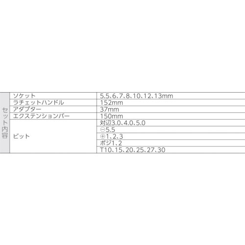 サイクロップラチェットセット（ソフトケースタイプ） 051045 WERA社
