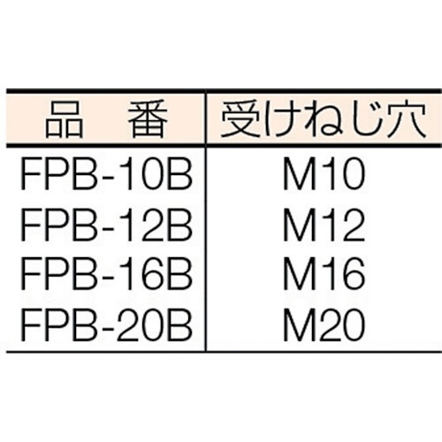 ユニクランプ（平型）M12用 FPB12B スーパーツール｜SUPER TOOL 通販