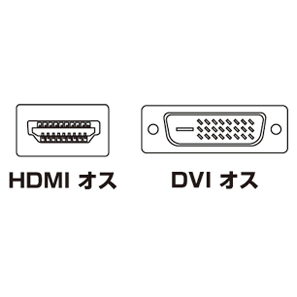 映像変換ケーブル シングルリンク ブラック/ホワイト KM-HD21-30K