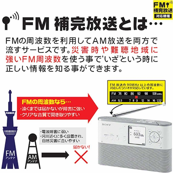 ホームラジオ S11-783DPU [AM/FM/短波/長波 /ワイドFM対応] ANDO｜アンドーインターナショナル 通販 | ビックカメラ.com