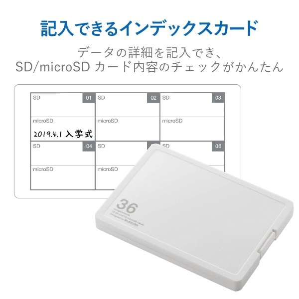 SD/microSDJ[hP[X[vX`bN^Cv] SD 18{microSD 18 zCg CMC-SDCPP36WH_4