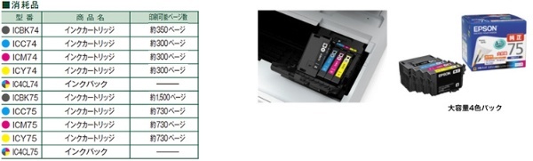 PX-S740 インクジェットプリンター Colorio（カラリオ） [L判～A4] エプソン｜EPSON 通販