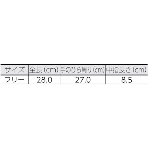 クリーンルーム用耐熱手袋28CM TMZ780F トラスコ中山｜TRUSCO NAKAYAMA