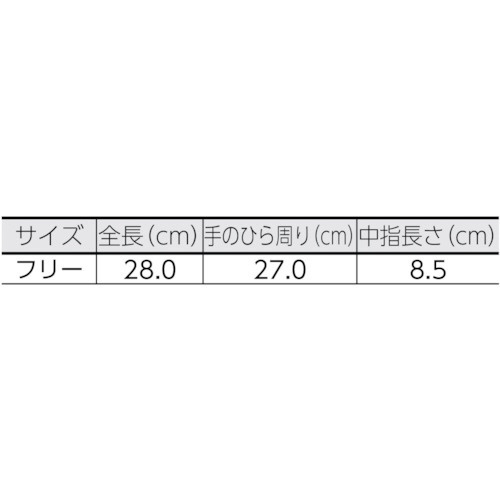 クリーンルーム用耐熱手袋28CM TMZ780F トラスコ中山｜TRUSCO NAKAYAMA 通販