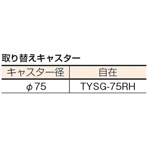 平台車 750X500 ゴム車 D4TG トラスコ中山｜TRUSCO NAKAYAMA 通販