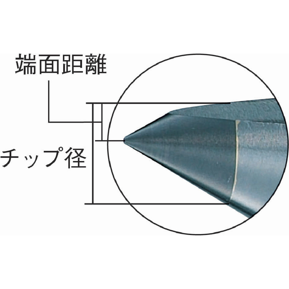 超硬付ハーフセンター MT3 2．5mm THSP31025 トラスコ中山｜TRUSCO