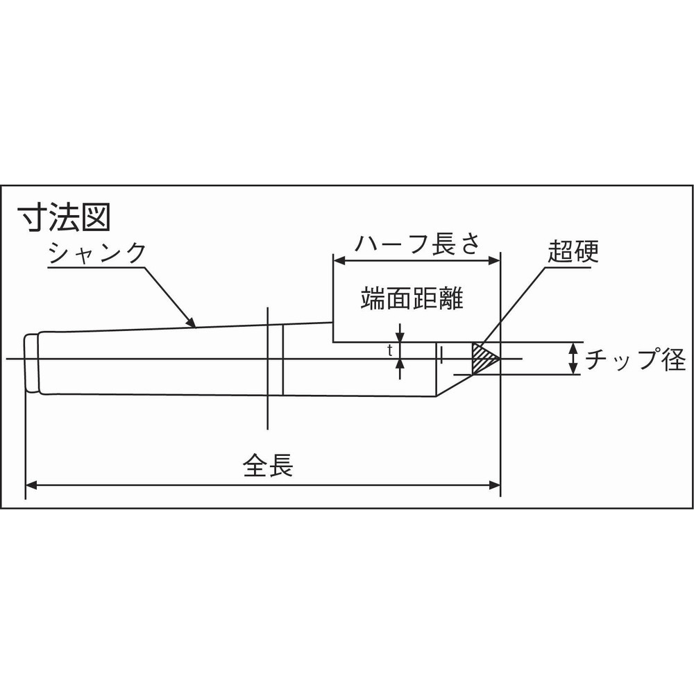 超硬付ハーフセンター MT3 2．5mm THSP31025 トラスコ中山｜TRUSCO