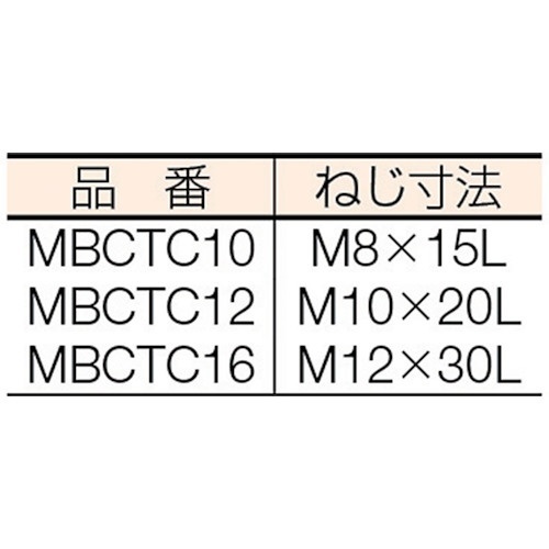 コンパクトトークランプ 75X38．1 MBCTC16 イマオコーポレーション｜IMAO 通販