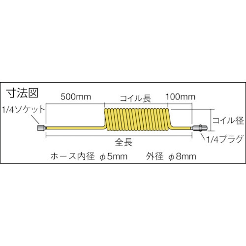 イエローラインシリーズ 8mm 使用範囲4m 黄 TPS-805-0105Y チヨダ