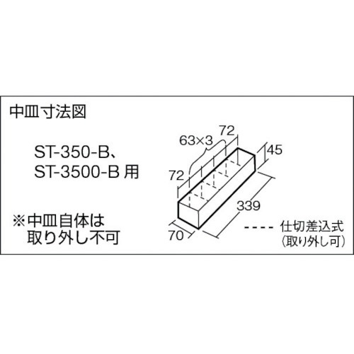 2段工具箱 350X160X215 ブルー ST350B トラスコ中山｜TRUSCO NAKAYAMA 通販 | ビックカメラ.com