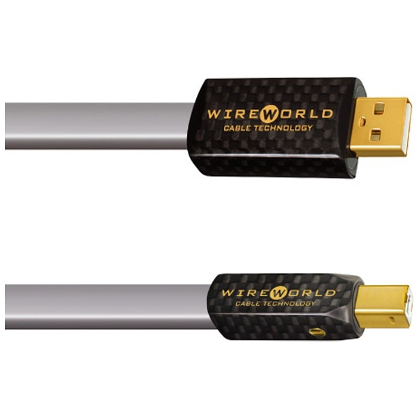 WIRE WORLD PSB7/0.3m (USBケーブル A-B)-