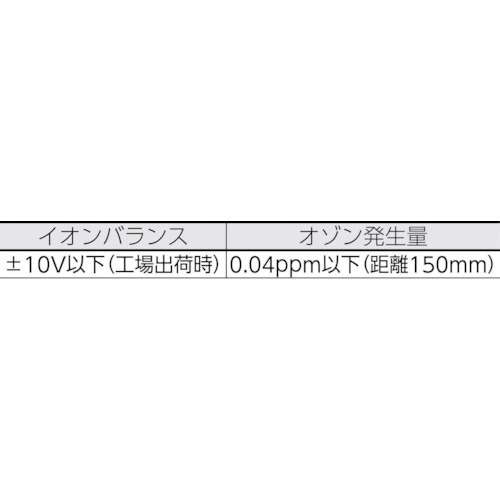 ハッコーFE－510 平型プラグ アダプター付 FE51001 白光｜HAKKO 通販