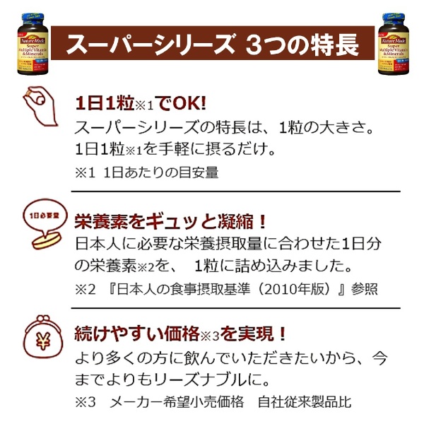 【新品未開封】スーパーマルチビタミン＆ミネラル　120粒×2