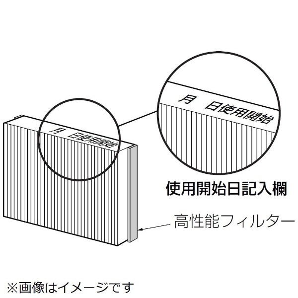 ２箱セットですFY-FDD2217A小口径熱交換換気システム高性能フィルター 