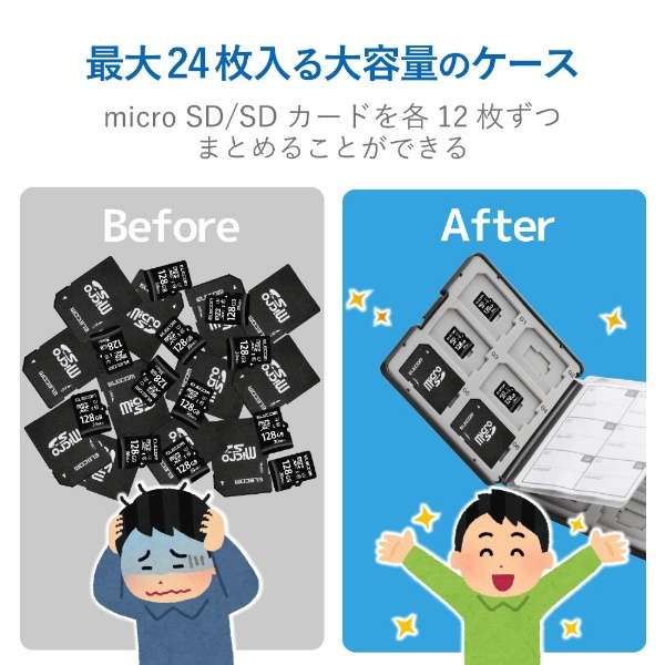 SD/microSD存储卡包[塑料型]ＳＤ 12张+microSD 12张黑色CMC-SDCPP24BK_2