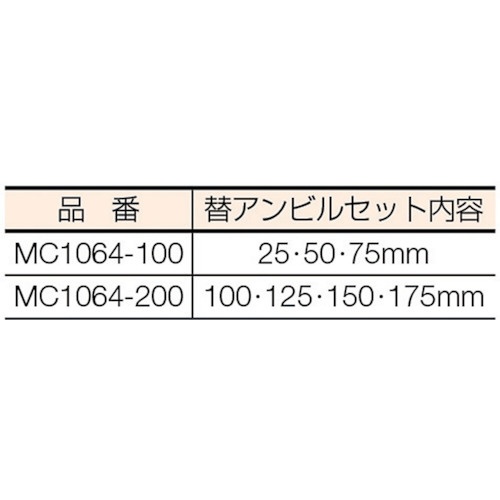 替アンビル式外側マイクロメータ MC1064100 新潟精機｜NiigataSeiki