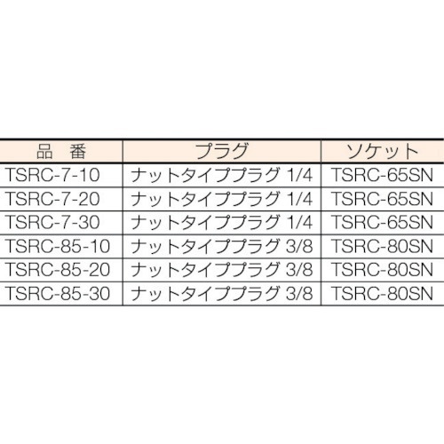 スィングカップリング付エアホース 7×10mm 10m TSRC710 トラスコ中山｜TRUSCO NAKAYAMA 通販