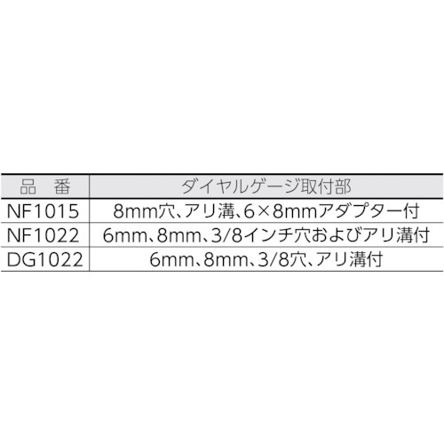 ノガフレックスアーム 調整機構 NF1022 ノガジャパン｜NOGA 通販