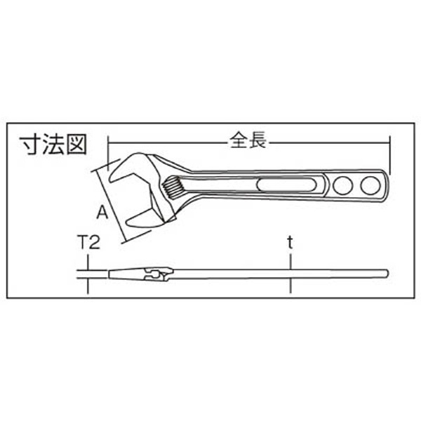 薄型軽量ワイドモンキレンチ エコワイド 200mm口開寸法8~30 HY30 トップ工業｜TOP工業 通販 | ビックカメラ.com