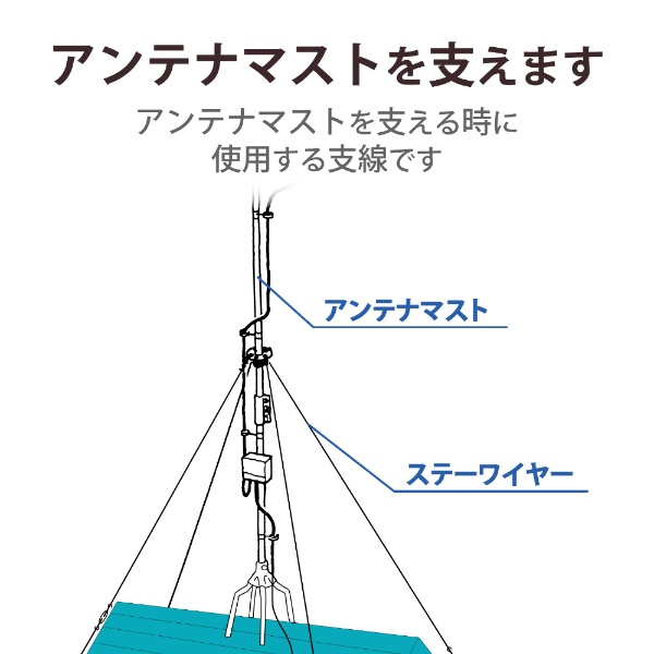 アンテナ支線200m(リール巻) 1.6mmステンレス GW1.6S(200) マスプロ