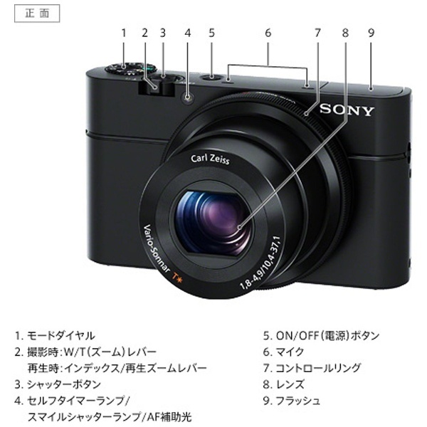 ビックカメラ.com - DSC-RX100 コンパクトデジタルカメラ Cyber-shot（サイバーショット）