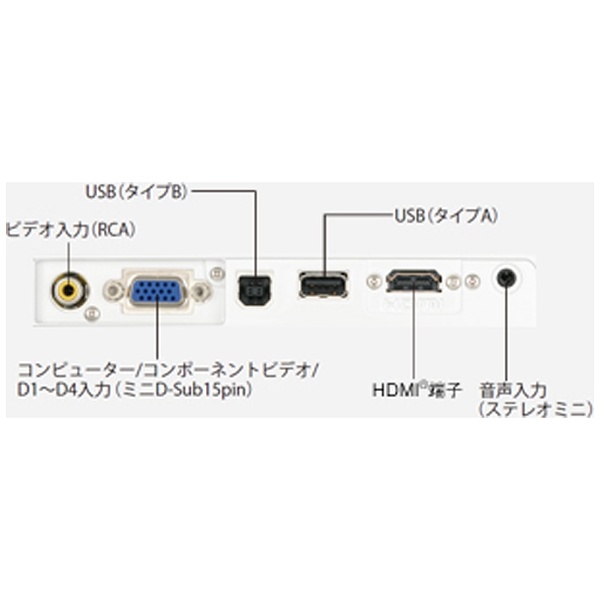 データプロジェクター EB-1771W【生産完了品】 エプソン｜EPSON 通販 | ビックカメラ.com