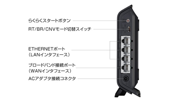 wifiルーター Aterm(エーターム) PA-WF1200HP/U NEC