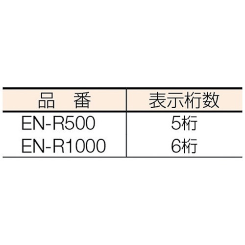 エンジニヤ ロードメジャー500 ENR500 TJMデザイン｜TJMDESIGN 通販