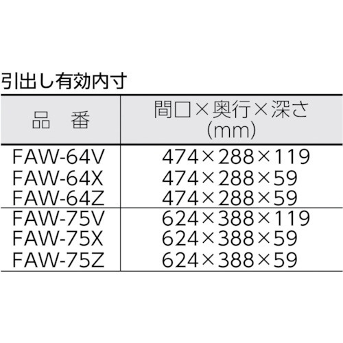 TRUSCO(トラスコ) ファルコンワゴン 2段引出 600X400 W色 FAW64XW - 1