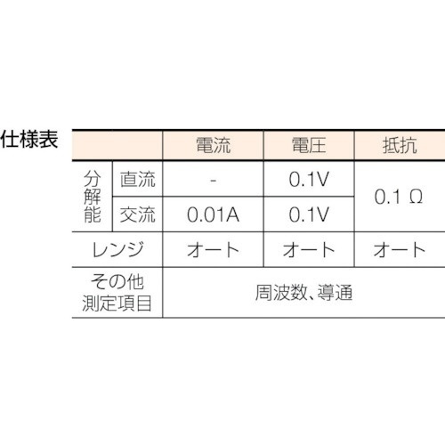 AC専用デジタルクランプメータ DCM400 三和電気計器｜sanwa 通販