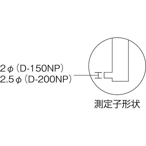 デジタルネックノギス ポイント型 D150NP 新潟精機｜NiigataSeiki 通販