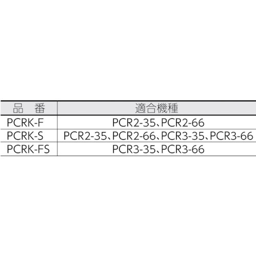 大型ラチェットパイプカッタ（鋼管 ステンレス鋼管用） PCR366 京都機械工具｜KYOTO TOOL 通販