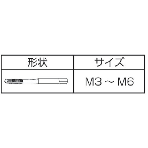 コバルトジェットタップ M4X0．7 COJETM4X0.7 イシハシ精工｜ISS 通販