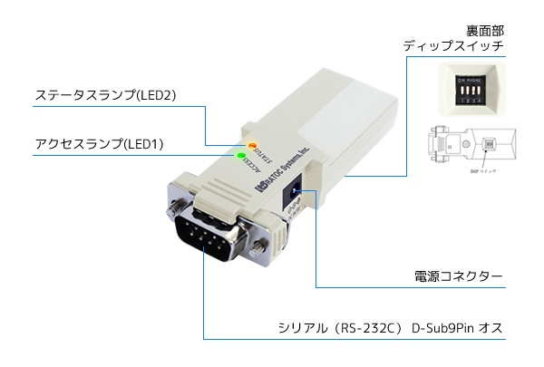 変換アダプター ［RS-232C機器を無線化（Wi-Fi）］ REX-WF60 ラトック