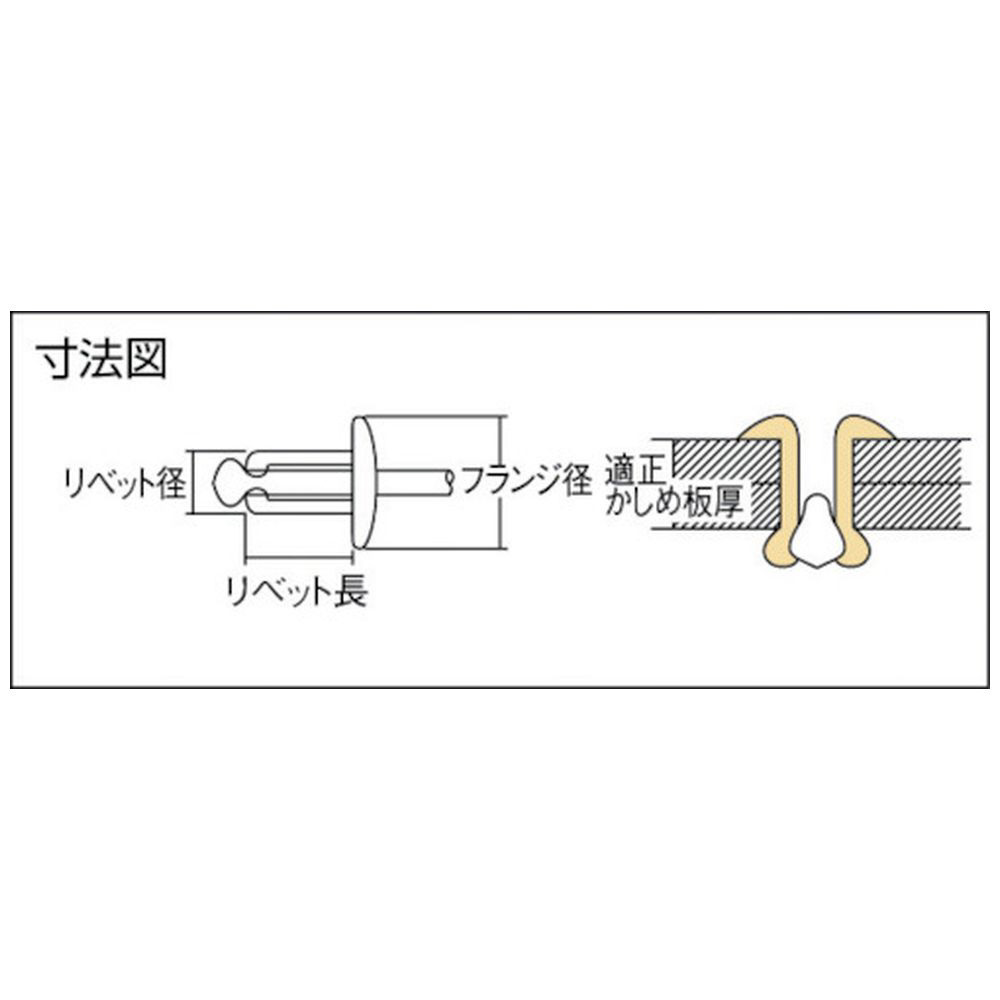 ロブテックス リベット (1000) NS 3-2 - 手動工具