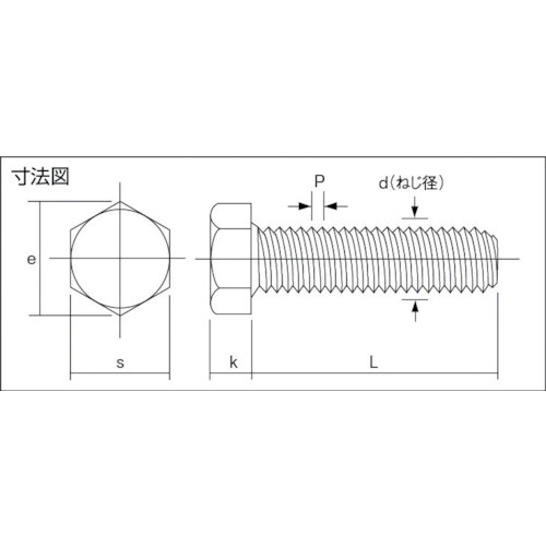 ユニクローム六角ボルトM6×80（250本入り） BTSS0680 《※画像は