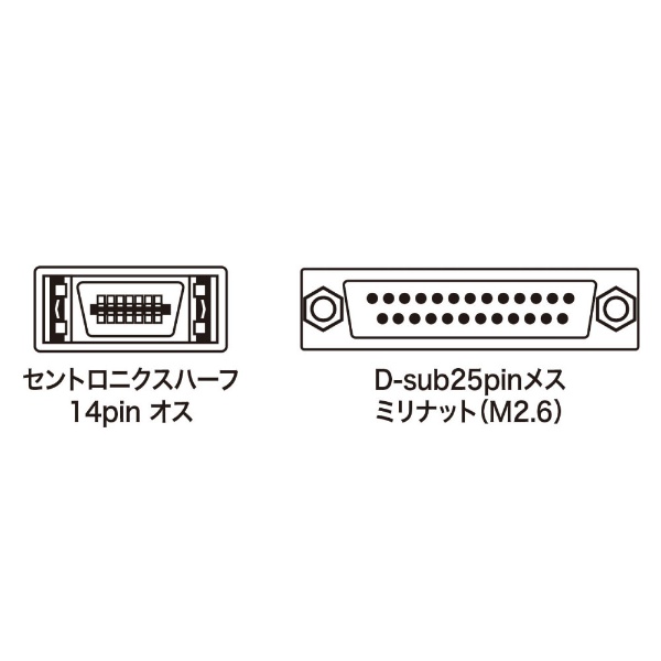 RS-232CケーブルNEC PC9821ノート対応 （周辺機器変換用・0.2m）　KRS-HA1502FK