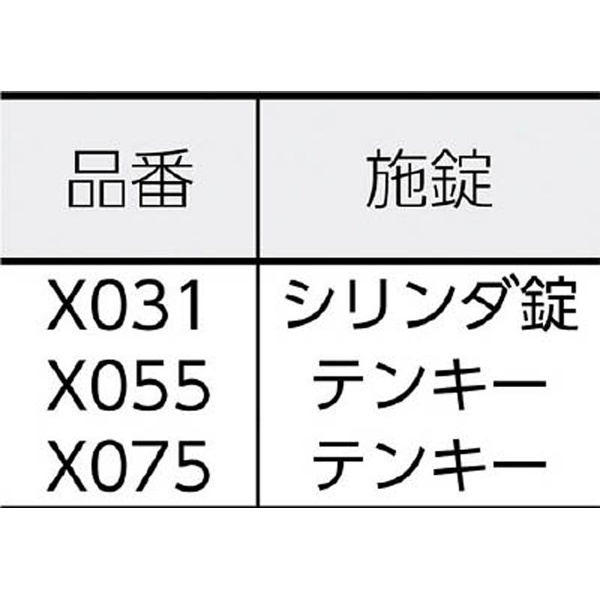 X075 セキュリティ保管庫 パーソナルセキュリティセーフシリーズ [テンキー式] セントリー日本｜Sentry 通販