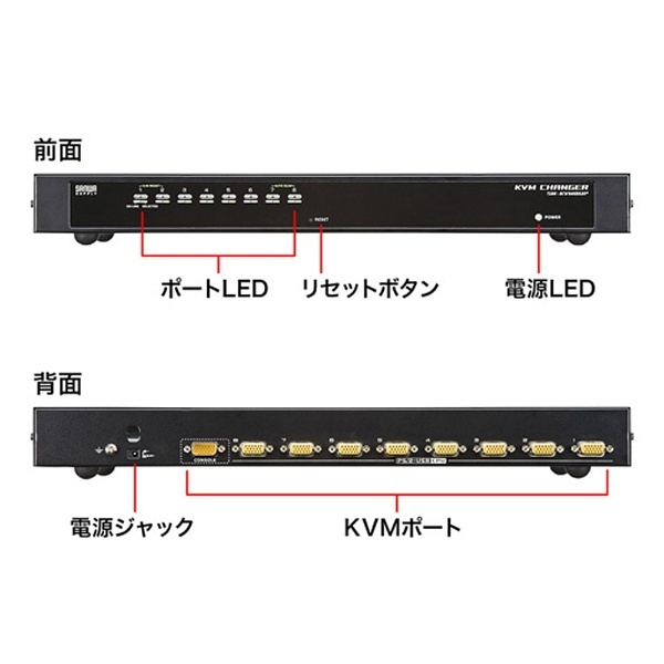 PS/2・USB両対応 パソコン切替器 ブラック SW-KVM8UP [8入力 /1出力 /自動] サンワサプライ｜SANWA SUPPLY 通販 