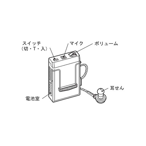 【アナログ補聴器】HA-27DX（ポケット型）