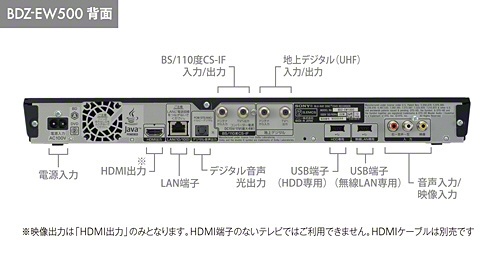 ブルーレイレコーダー BDZ-EW500 [500GB /2番組同時録画] ソニー｜SONY
