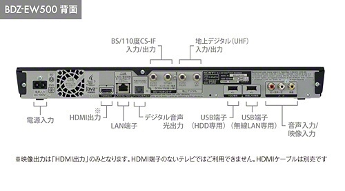 ブルーレイレコーダー BDZ-EW500 [500GB /2番組同時録画] ソニー｜SONY 通販